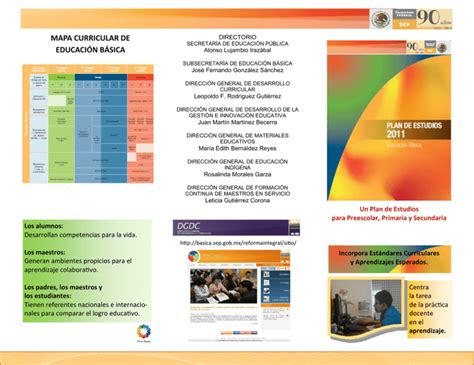 Mapa Curricular De Educaci N B Sica