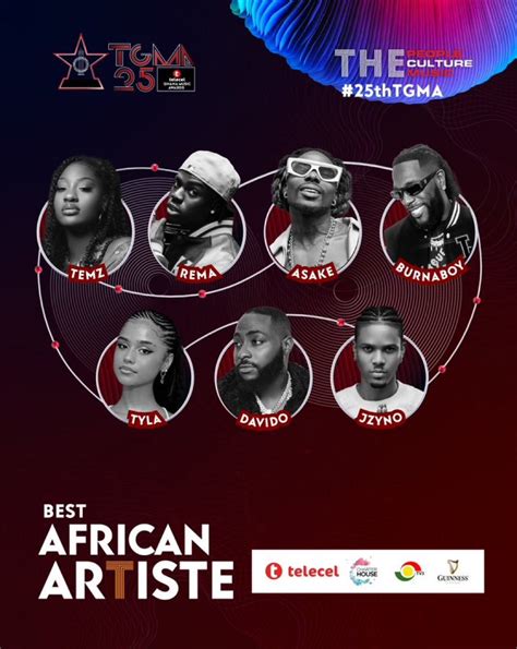 Telecel Ghana Music Awards Nominees Unveiling Full List Here