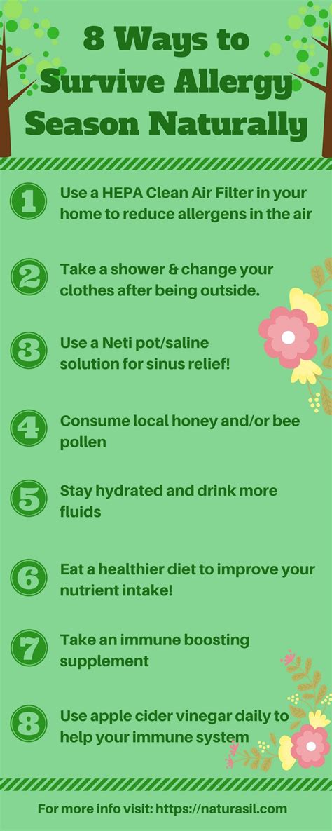 Surviving Allergy Season Naturally