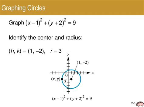 Ppt Circles Powerpoint Presentation Free Download Id2653062