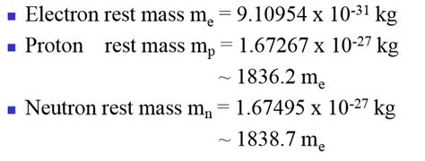 Solved Electron rest mass m,-9.10954 x 10-31 kg Proton rest | Chegg.com