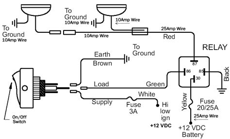 Driving Lights Wiring Diagram With Relay