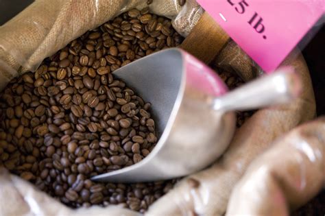 How Much Do You Spend on Coffee Beans?
