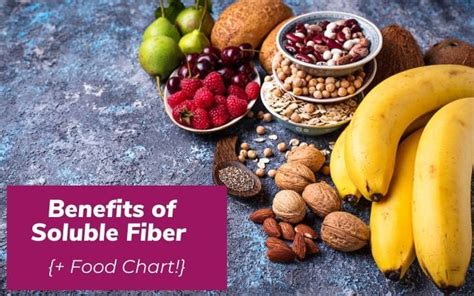 Benefits Of Soluble Fiber Soluble Fiber Food Chart Food Charts Fiber Foods Fiber Food Chart