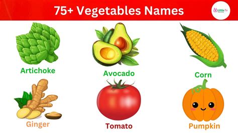 Vegetables Vocabulary Ll 75 Vegetables Name In English Ll List Of