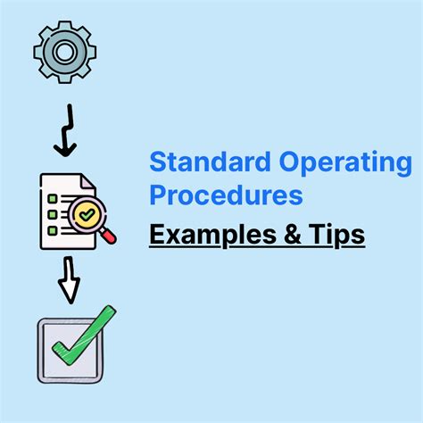 Understanding Standard Operating Procedures Folge Me Blog