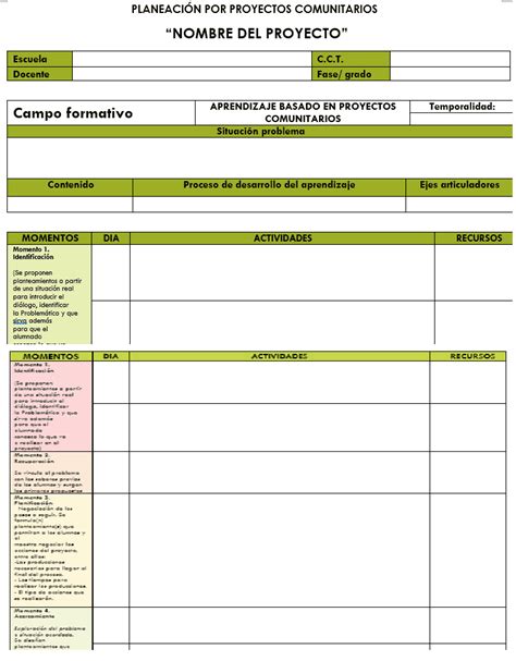 Ejemplo Aprendizaje Basado En Proyectos Comunitarios Aprendizaje Ponasa