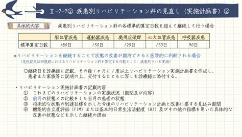 2020年度診療報酬改定【②疾患別リハビリテーション料の見直し】 リハビリ専門家の出張リハビリ