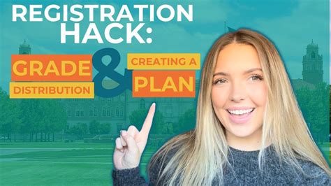 Registration Hack Grade Distribution And Making A Plan Texas Tech