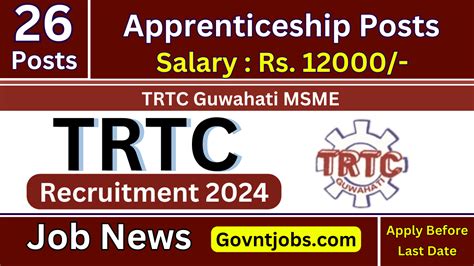 TRTC Guwahati Recruitment 2024 Apply For 26 Apprenticeship Posts Check