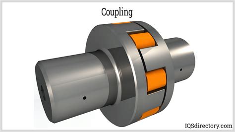 Quick Release Couplings Types Benefits Classifications And Purpose