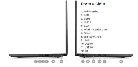 Dell Latitude Vs Dell Latitude Full Specs Comparison