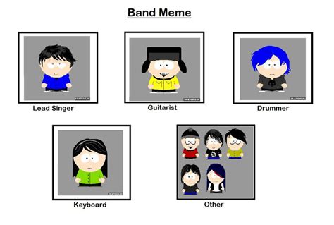 South Park Band By Hicbar On Deviantart