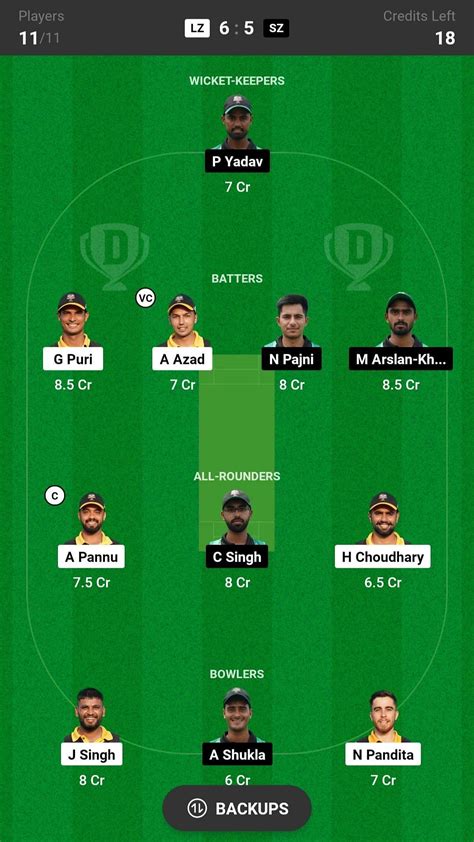 Lz Vs Sz Dream Prediction Fantasy Cricket Tips Today S Playing