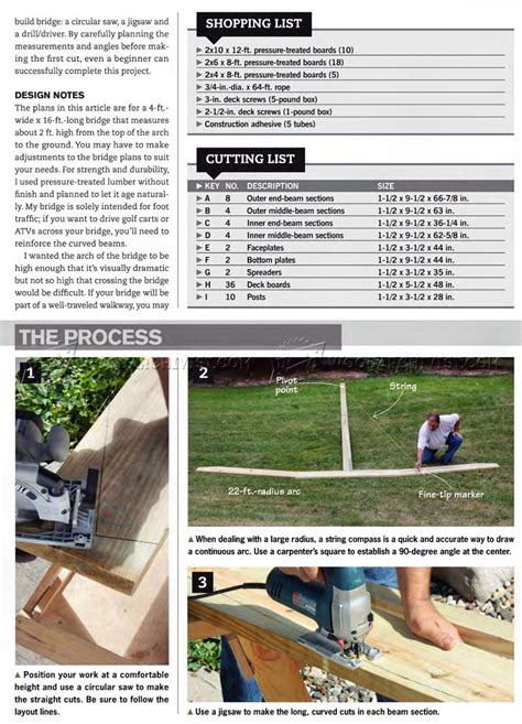 Backyard Bridge Plans • WoodArchivist