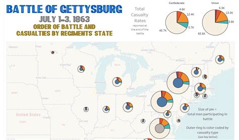 Map: Casualties at the Battle of Gettysburg - The Sounding Line