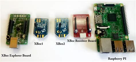 How To Interface Xbee Module With Raspberry Pi