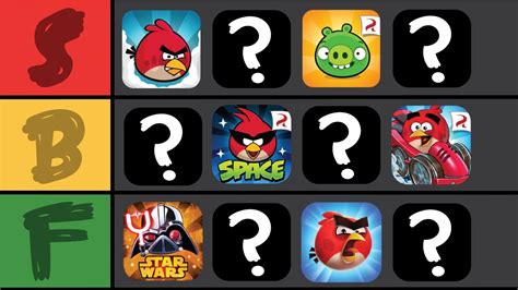 I Played And Ranked Every Angry Birds Game So You Don T Have To