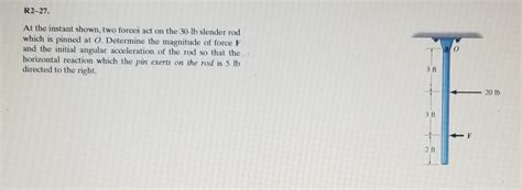 Solved R At The Instant Shown Two Forces Act On The Chegg