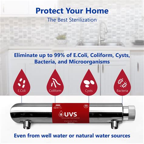 Buy Express Water – Ultraviolet Water Filter – UV Light Purifier – 12