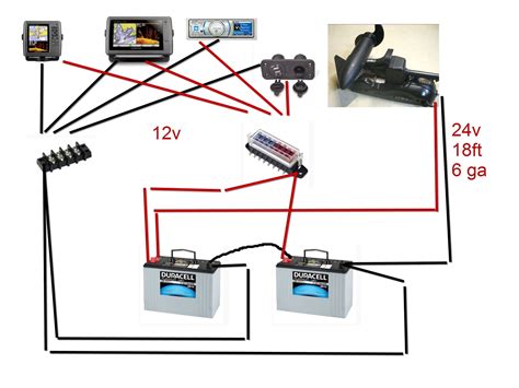 Marine Batteries For Trolling Motor