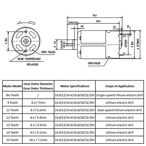 Rs Dc V V V V Rpm