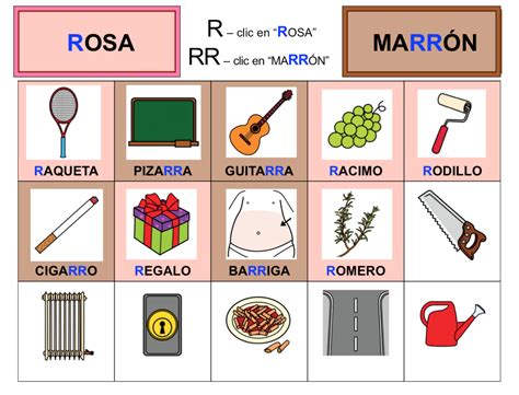 R Rr Onciencia Fon Mica Un Mar De Palabras Fonemas Actividades