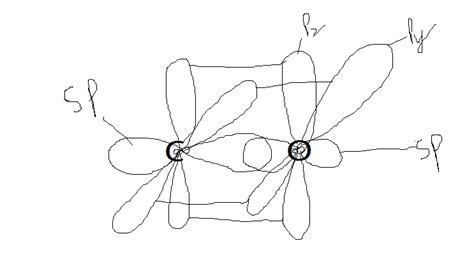 Is this interpretation correct? (diagrams of Carbon Monoxide and Carbon ...