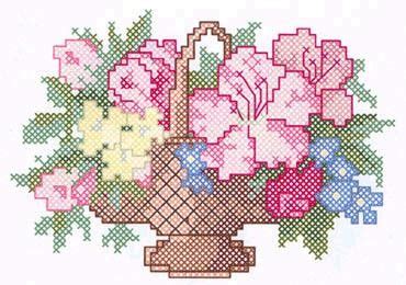 Cross Stitch Mania Free Flower Basket Cross Stitch Chart