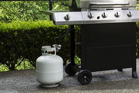 how to change a propane tank on a grill