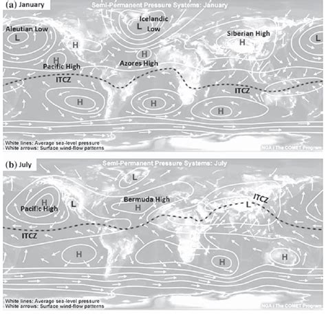 13 Seasonal variations of surface wind patterns. Can you guess where... | Download Scientific ...