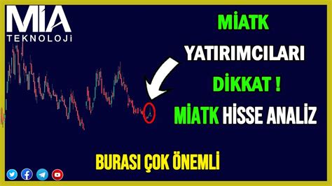 MİATK YATIRIMCILARI DİKKAT MIATK HİSSE ANALİZ YouTube