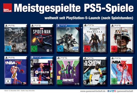 Jeder Telegraph Bestäuber spiele release 2021 ps5 Geldüberweisung