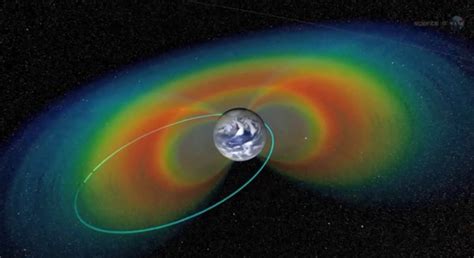 Orbit Of The Rbsps In The Van Allen Belts Image Nasa Nasa’s Twin Radiation Belt Storm Probes