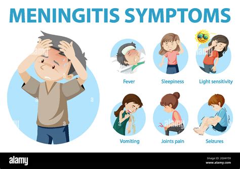 Meningitis Rash On Hands