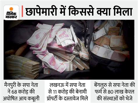 Income Tax Claimed To Have Received Many Evidences From Akhileshs Close Friends 80 Lakh Rupees