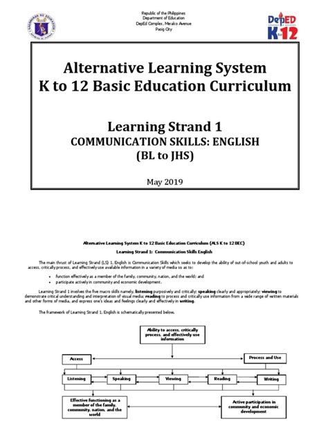 als cg ls ls  learning vocabulary