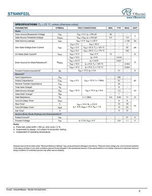 STN4NF06L MOSFET Datasheet Pdf Equivalent Cross Reference Search