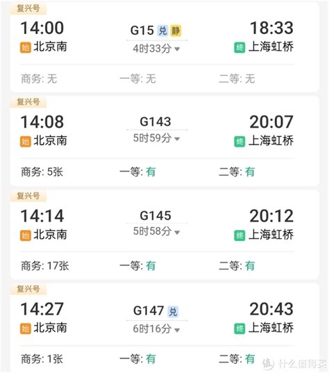 最新一期火车票优惠，铁路12306专属购票优惠。财经头条