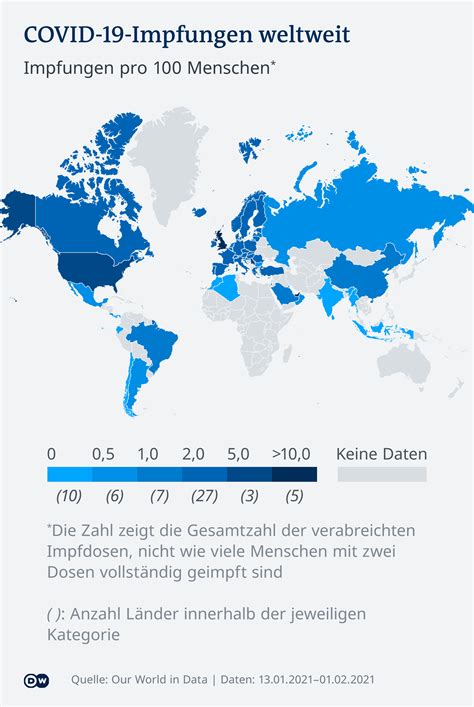 Corona Globale Impf Strategie Gesucht Welt Dw