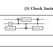 Proposed Equivalence Checking Method For Parameterized Quantum Circuits