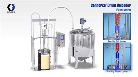 Graco Saniforce Drum Unloader Operation Overview Youtube