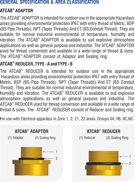 Cable Gland Adaptors Reducers Different Sizes Extension