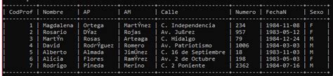 Mysql Consultas En Tablas Con Relacion De Muchos A Muchos Stack