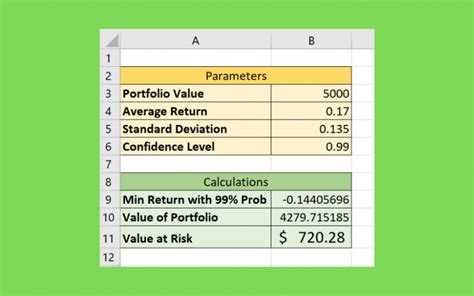 How To Create Value At Risk Template In Excel Sheetaki