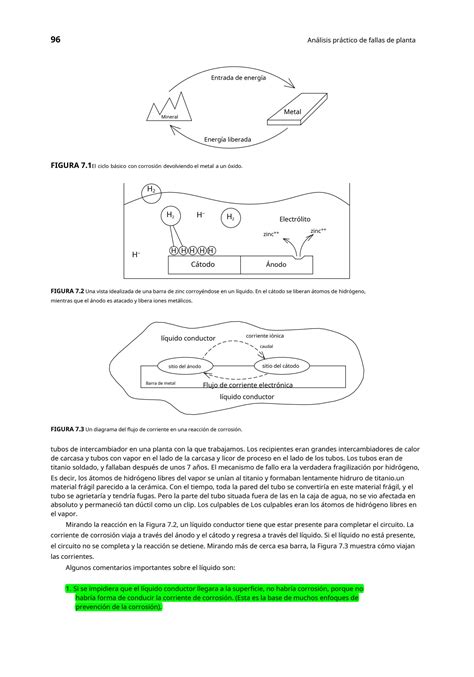 Solution Corrosion Entrenamiento Y Recomendaciones Studypool