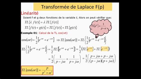 Propri T S De La Transform E De Laplace Youtube