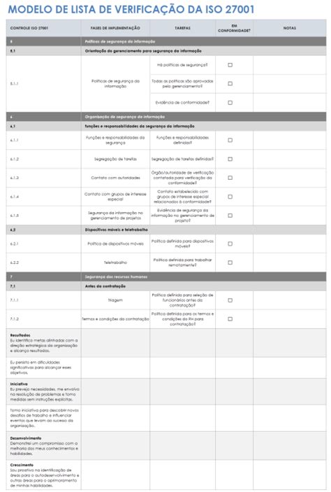 Listas De Verificação E Modelos Gratuitos Da Iso 27001 Smartsheet