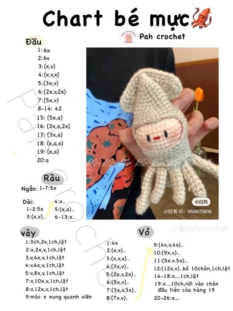 Ghim Trên Crochet Idea Trong 2024 Charts Mẫu Thêu Móc Dự án đan Len