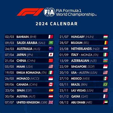 2024 FIA Formula 1 Calendar Announced | START '84 Autosportmagazine